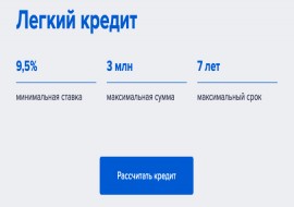 Легкий кредит в Газпромбанке: условия, отзывы